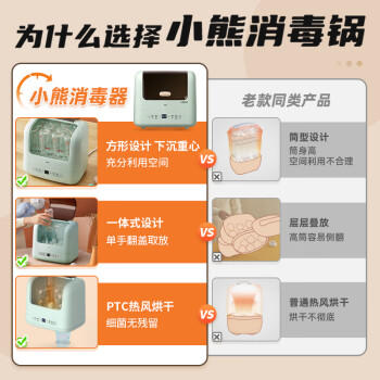 小熊（Bear）婴儿奶瓶消毒柜带烘干 多功能蒸汽消毒柜99.99%杀菌率保洁收纳柜 商品图2