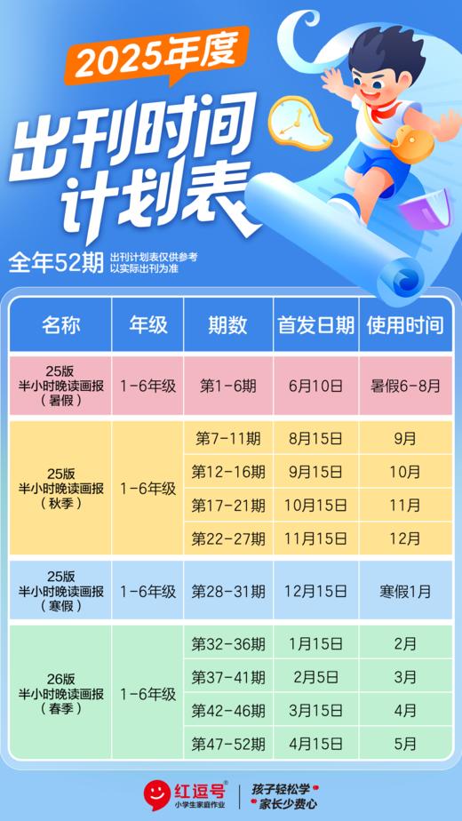 2025新小学学习周报半小时晚读画报一二三四五六年级语文人教版学习方法基础知识训练1-6年级小学生课外阅读期刊报纸【悦刊图书】 商品图5