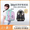 tigerfamily虎米 1-5年级护脊减负 书包小学生儿童女孩新款男童背包灵巧 商品缩略图0