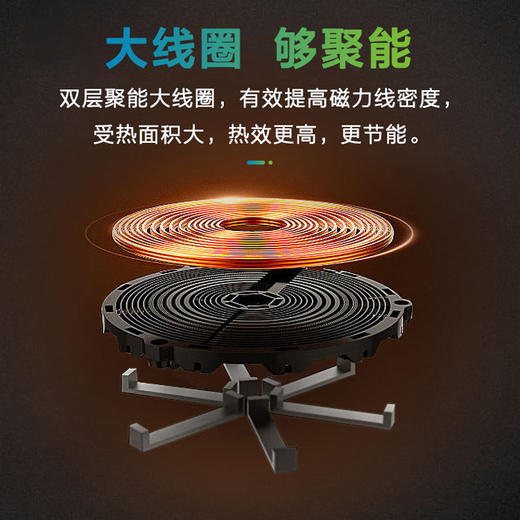 STP56 电磁炉/3500W 商品图2