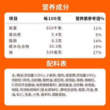 巴比咸蛋黄烧卖 420g6只装 家庭儿童早餐 烧麦馒头早点开学季速冻 商品图4