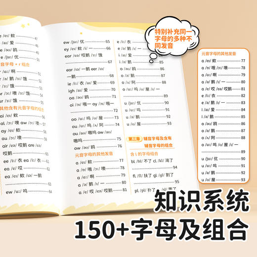 【双十一大促】自然拼读记单词一本通小学英语新教材音标单词汇总 商品图3