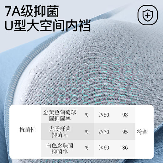 【热卖推荐】I'd爱帝男士内裤透气棉弹力平角裤4条装 商品图2