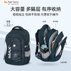 【达播小土大橙子】tigerfamily虎米 5-6年级/初中及以上男女书包小学生轻便初高中护脊减负双肩包升级至尊系列 商品缩略图2