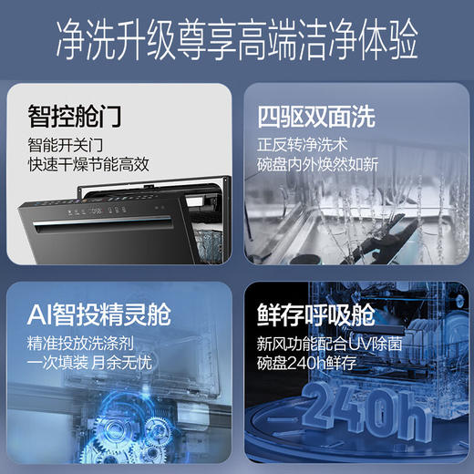 海尔（Haier）【W7000Ultra】四驱双面洗揽光洗碗机嵌入式18套+6大容量UV双重除菌智能开关门速干EYDSZW1858SHU1 商品图1