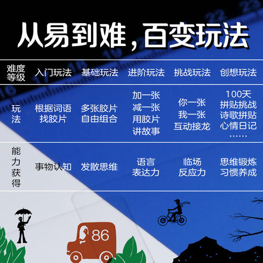 加与减 : 我的创意胶片书 商品图3