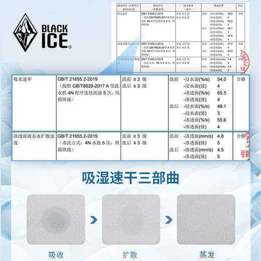 夏季新品黑冰户外休闲棉感速干短袖t恤男 防晒圆领快干上衣1516 商品图2