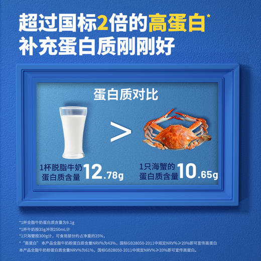 风车牧场 牛奶粉 高钙高蛋白脱脂 中老年儿童女士成人乳粉 商品图4