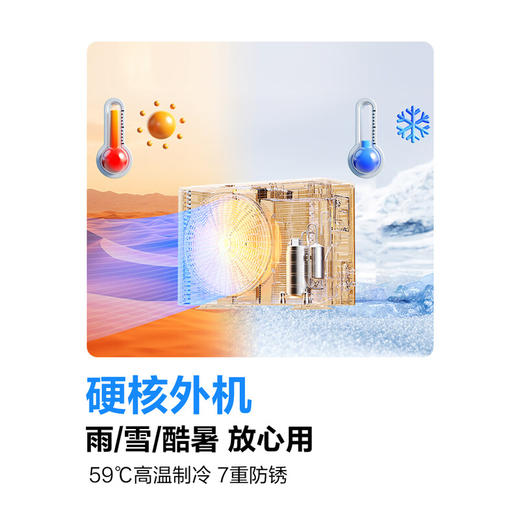 【国补15%】科龙空调 KFR-46GW/LV1-X1 新一级能效 2匹 商品图6