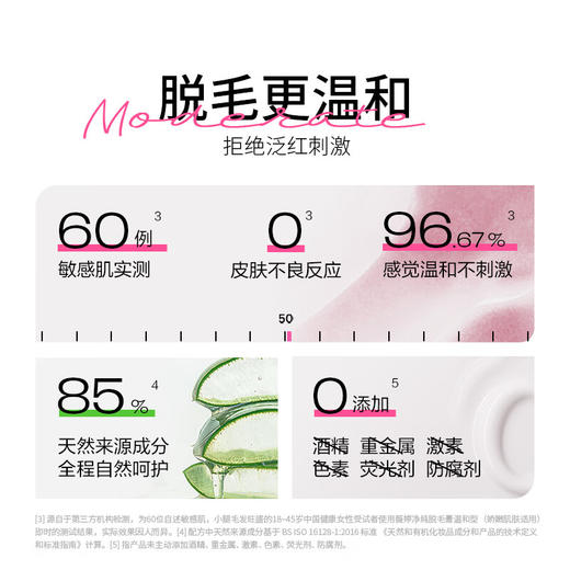 【秒杀】薇婷净纯脱毛膏温和型200ml（娇嫩肌肤适用） 商品图2