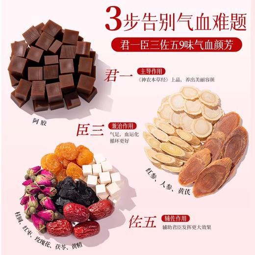 神农金康 红参阿胶女神茶120g(10罐)女人养生茶 商品图2