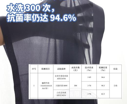 【整裤透气风洞 升级10A抑菌 凉感降温】狂野橘子·风洞凉感男士内裤 三条装（独立包装） 商品图1