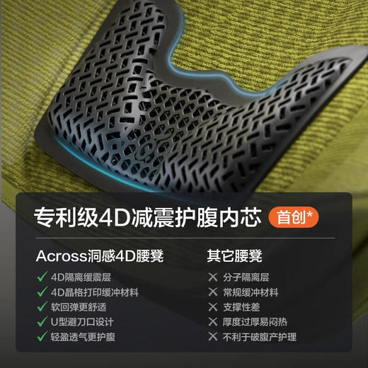 【5F】英氏  两只兔子Across洞感4D腰凳背带二合一轻便两片式护腰便捷穿戴透气 4D升级款-苔藓绿 商品图3