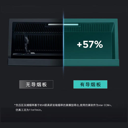 西门子（SIEMENS）抽油烟机新品 iQ300 超薄零嵌入式吸油烟机黑色家电器排净烟机排烟罩 LS33E6VB9W 商品图5