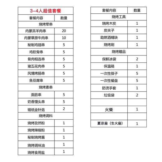 3-4人超值套餐 商品图1