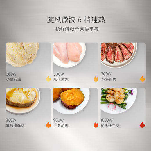 松下（Panasonic）【国家补贴】上烤下蒸万食炉2.0变频微波炉烤箱空气炸蒸箱28L大容量微蒸烤炸炖一体机NN-DS59QM 商品图3