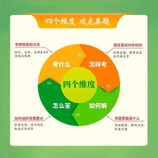 205天利38套五年高考真题汇编详解5年真题试题详解真题全解必刷卷 商品图1