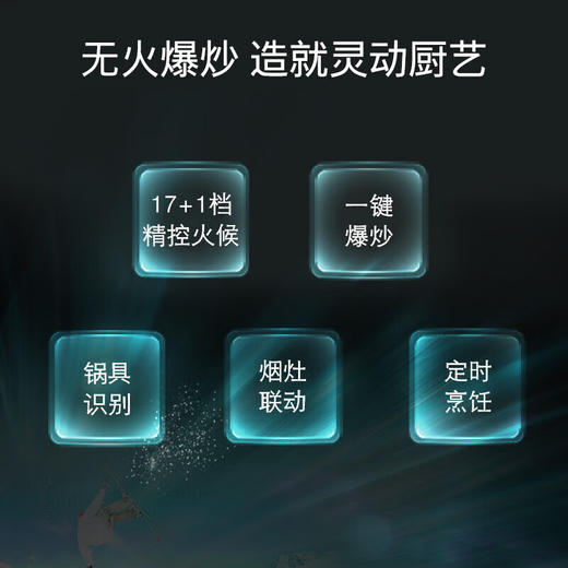 西门子 （SIEMENS）家用高端灶具 电磁灶 嵌入式灶具 智能联动电磁炉 3100W大火力 EH8P5262W 商品图1