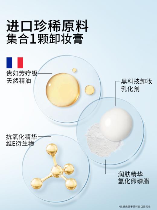 【洁颜膏】换掉你的洗面奶！以油融油 洗养卸合一 方便携带 一盒30颗 敏敏肌可用 儿童可用 肌小简洁颜膏/清洁膏/卸妆膏 商品图2
