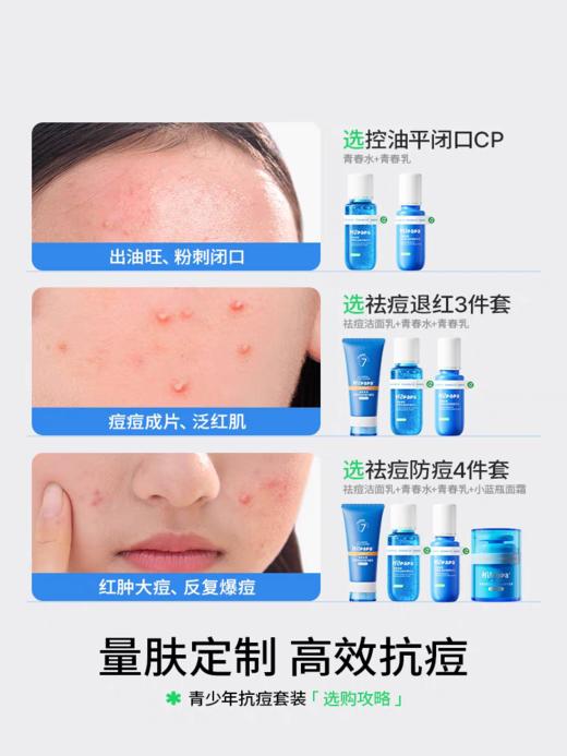 海龟爸爸控油祛痘护肤套装【宝库优选】 商品图8