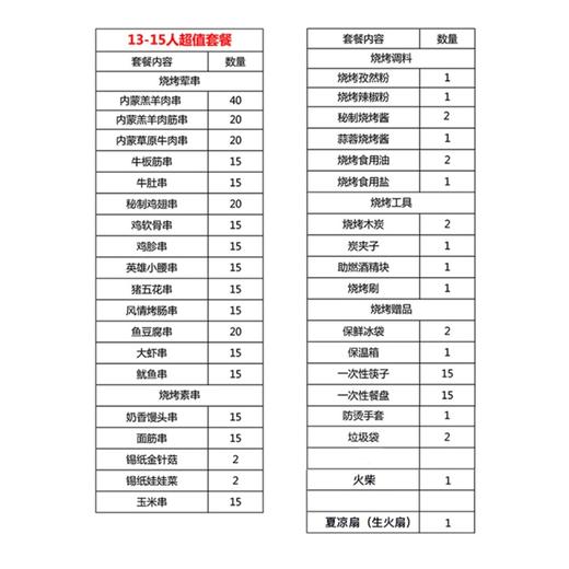 13-15人超值套餐 商品图1