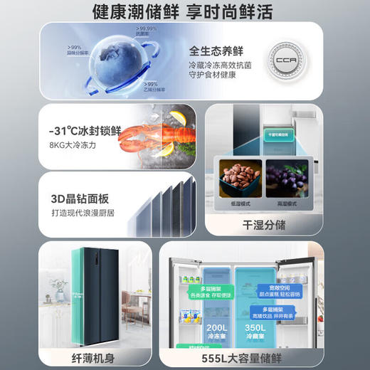 容声（Ronshen）555升 对开门冰箱 家用一级 变频 风冷无霜 大容量BCD-555WD17HP 商品图1
