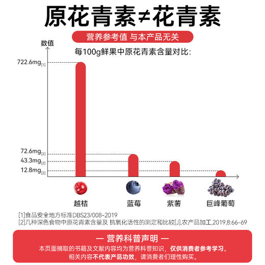 林野小铺100%有机nfc大兴安岭野生蔓越莓原浆无添加果汁  30ml*7袋/盒 商品图4