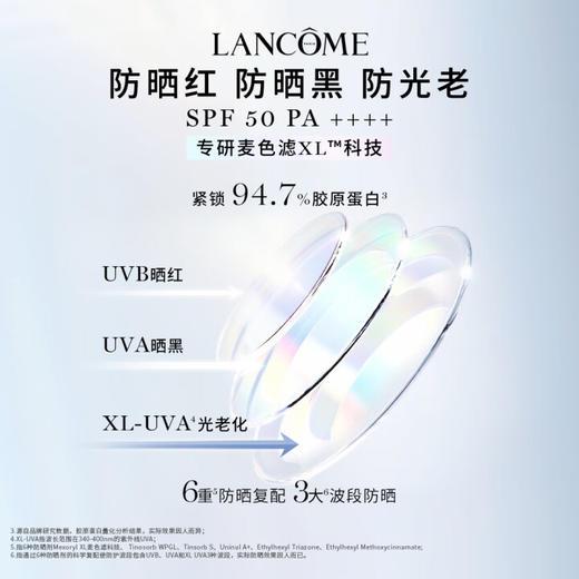 【1件包邮】兰蔻轻透水漾防晒乳30ml/50ml 高倍防晒力SPF50 PA++++港澳台不发货 商品图3