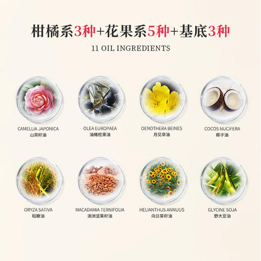 日本进口 SONOKO 荘能子 植萃卸妆油 200mL 新升级 商品图5