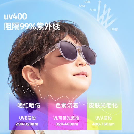 柠檬宝宝儿童墨镜可折叠男童防紫外线女孩防晒眼镜宝宝太阳镜 商品图2