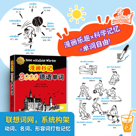 漫画秒记3000德语单词 商品图1
