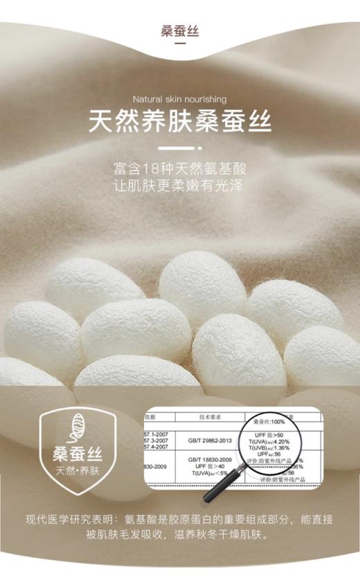 逸红颜周末小集市# 19姆米桑蚕丝防晒透气护眼角口罩，夏日防晒,给你最细微处的温柔 商品图3