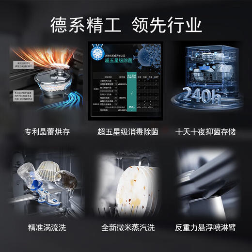 西门子（SIEMENS）IQ500智净魔方洗碗机家用灶下嵌入式小户型洗碗机晶蕾长效烘干存储 超五星级消毒除菌洗果蔬 【15套-黑金属】SE45ZC25KC 商品图1