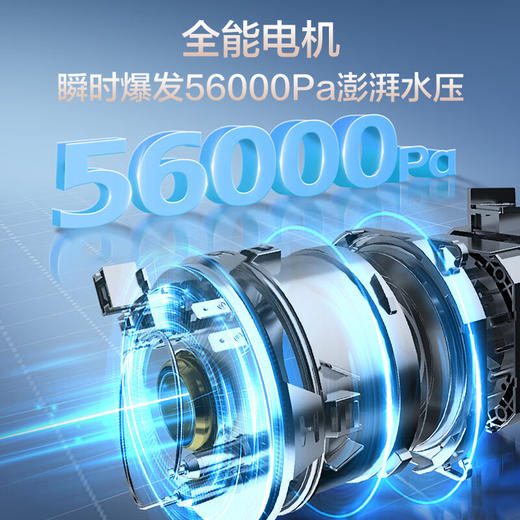 海尔（Haier）【W5000SMax】四驱双面洗嵌入式洗碗机升级18套+3大容量UV双重除菌 EYSW18586GHU1国家补贴 商品图3