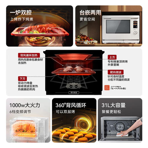 松下（Panasonic）【厨房好物】AI万食炉一键加热上烤下煮31L大容量家用变频微蒸烤炸一体机NN-CS88RW 商品图1
