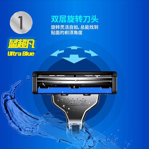 舒适蓝超凡刀架1个 商品图2