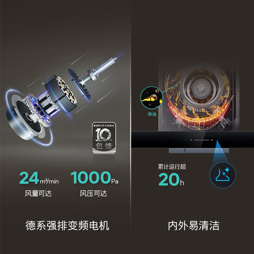 西门子（SIEMENS）欧式顶吸式家用抽油烟机24m³大吸力 5D环吸 全新自清洁 BLDC电机 LC52B4V69W 商品图1