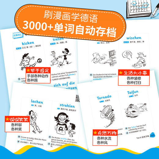 漫画秒记3000德语单词 商品图2