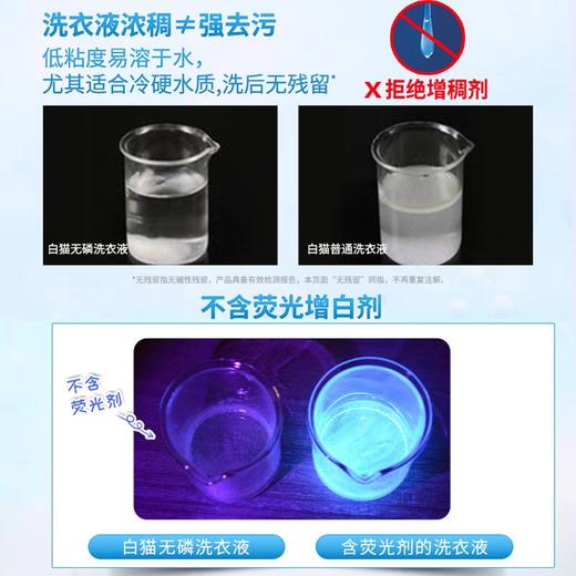 白猫天然洁净洗衣液 1.5kg/袋 商品图1