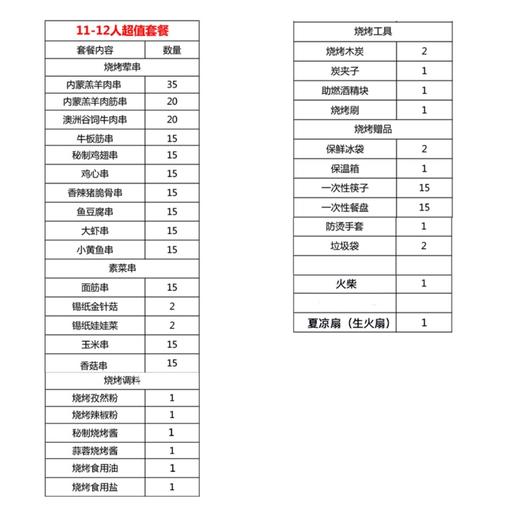 11-12人超值套餐 商品图1