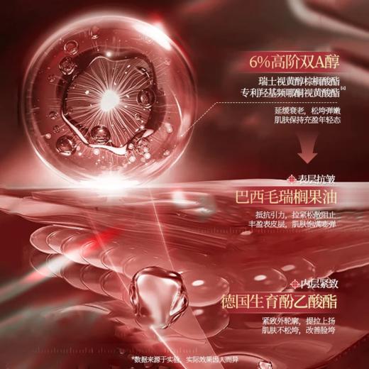 OHBT视黄醇淡纹紧致胶囊精华油0.5ml*28粒/盒 商品图3