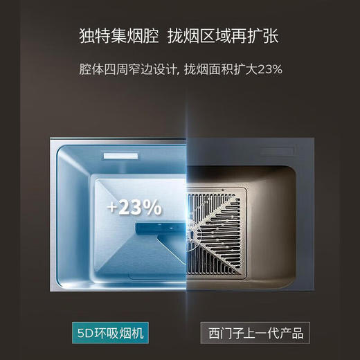 西门子（SIEMENS）欧式顶吸式家用抽油烟机24m³大吸力 5D环吸 全新自清洁 BLDC电机 LC52B4V69W 商品图3