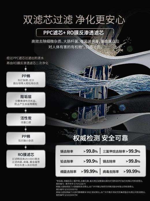 【6F】WMF 气泡水台式净饮机 商品图3