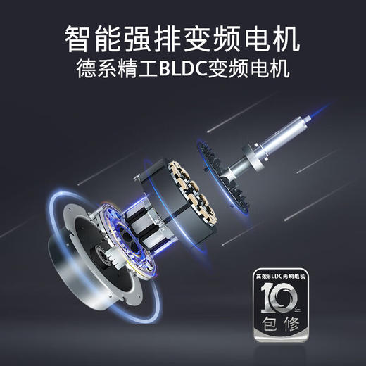 西门子（SIEMENS）【X7】智享款顶侧双吸油烟机 28立方大吸力 智能风速调节 智能自清洁 德系变频电机 LS63R7MB9W 商品图3