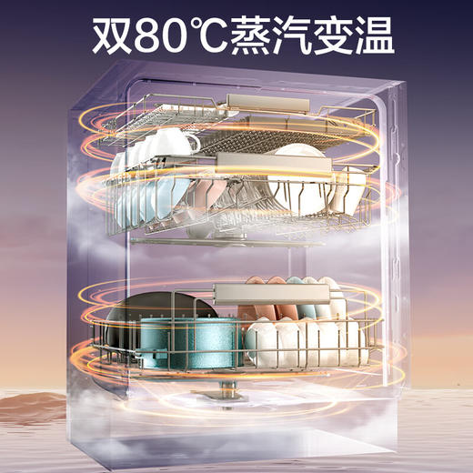 海尔（Haier）【W5000SMax】四驱双面洗嵌入式洗碗机升级18套+3大容量UV双重除菌 EYSW18586GHU1国家补贴 商品图4