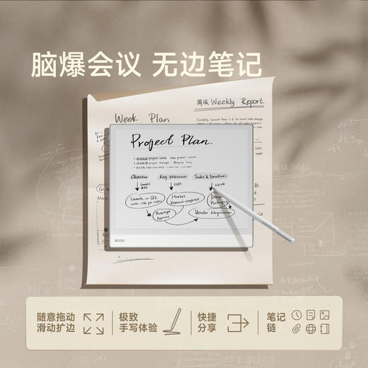 文石BOOX NoteX5S 墨水屏电子书阅读器AI护眼平板办公笔记本 商品图4
