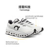 【奥莱直发】On昂跑 Cloudmonster怪兽鞋 透气跑步鞋跑鞋轻量减震男女款运动鞋 商品缩略图2