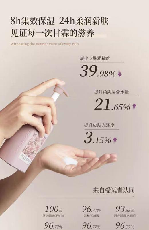 润培馥奇香氛植物精粹身体乳250ML【宝库优选】 商品图6