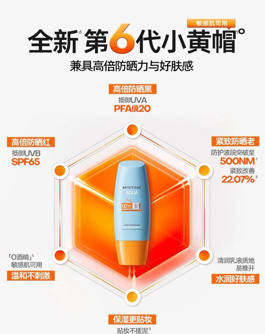 2瓶正品泰版蜜丝婷小黄毛防晒霜40ml 商品图6