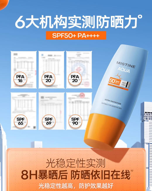 2瓶正品泰版蜜丝婷小黄毛防晒霜40ml 商品图4